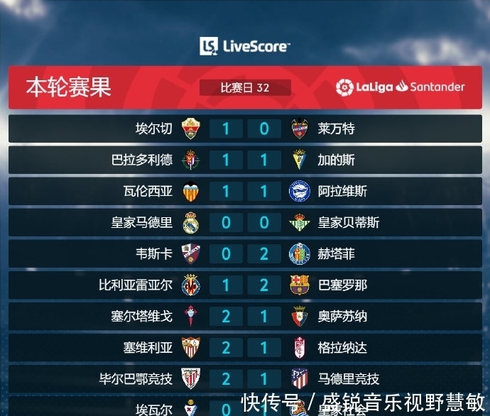 比赛伊始 比赛伊始