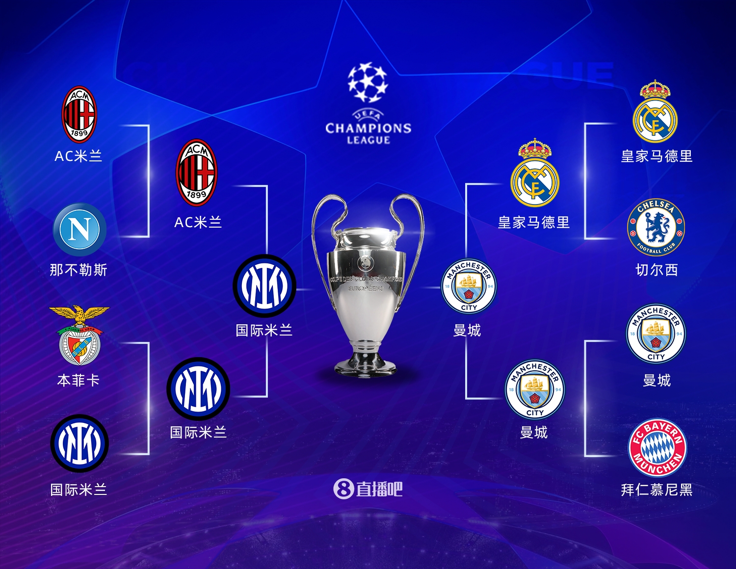 健康管理推 健康管理推